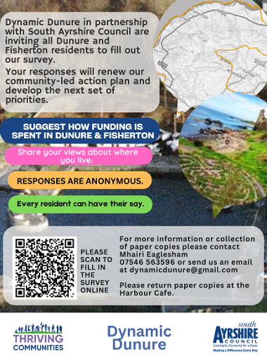 Dunure Poster